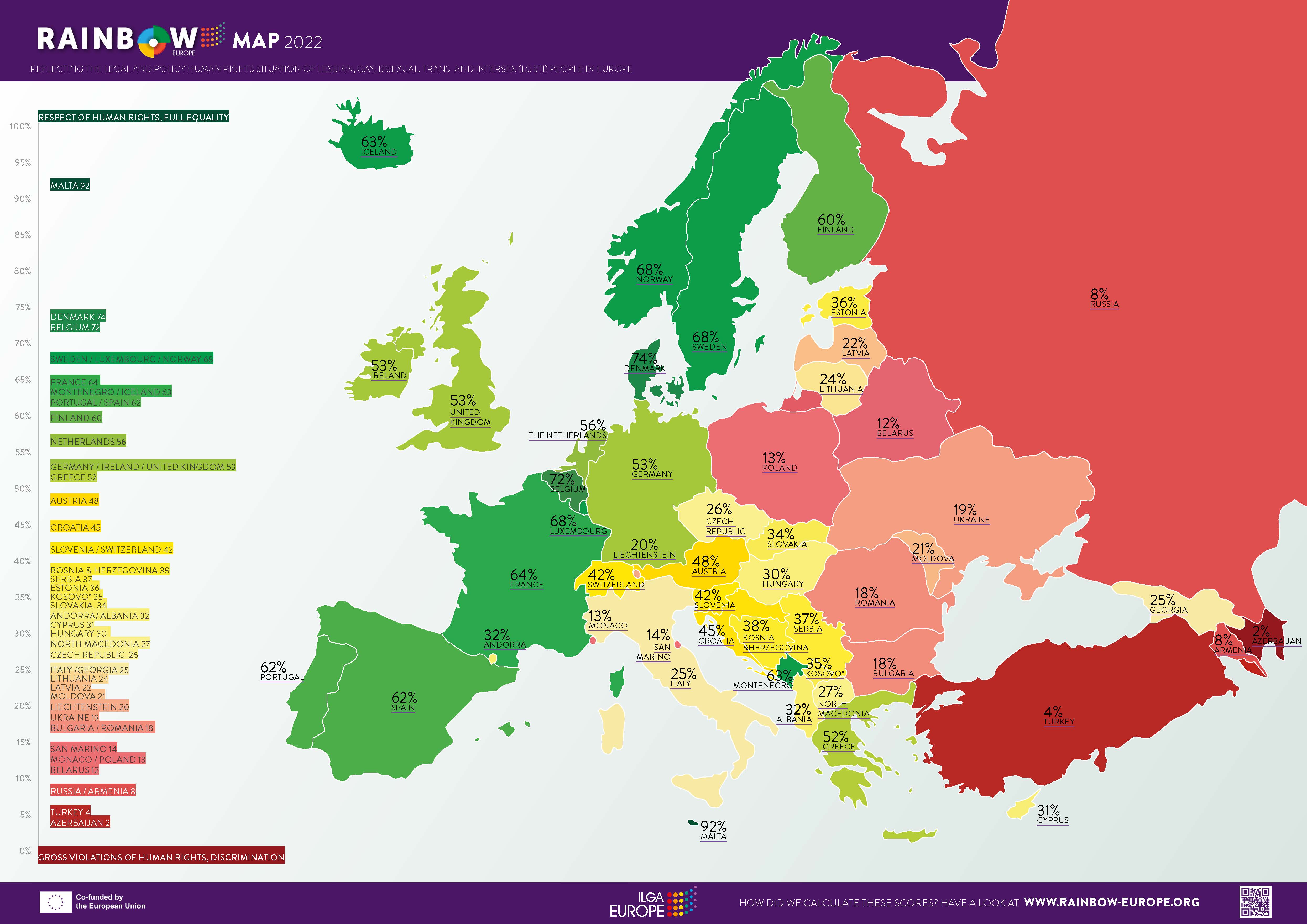 Most Lgbt Friendly Countries 2022