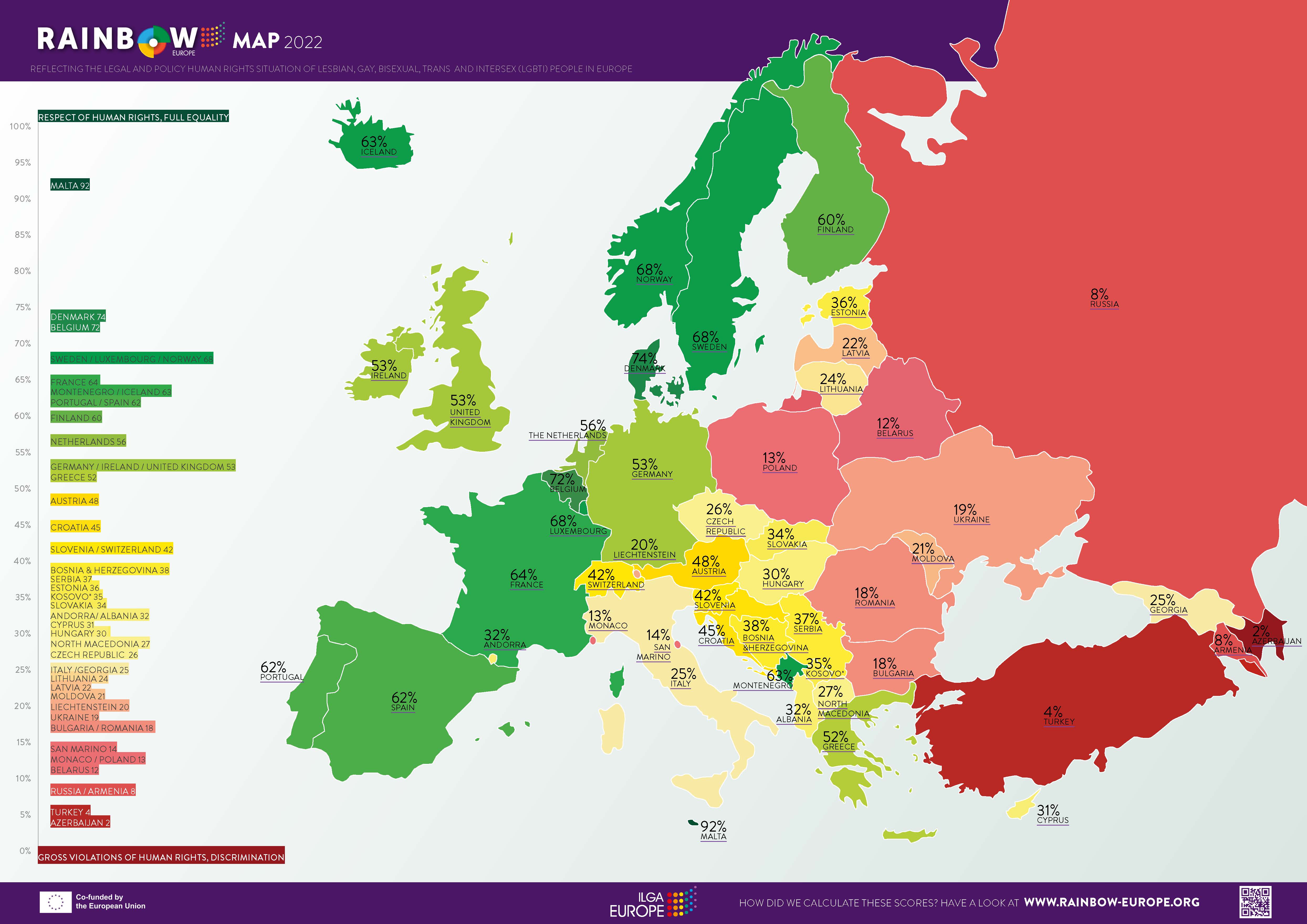 ILGA-Europe's Rainbow Map 2022