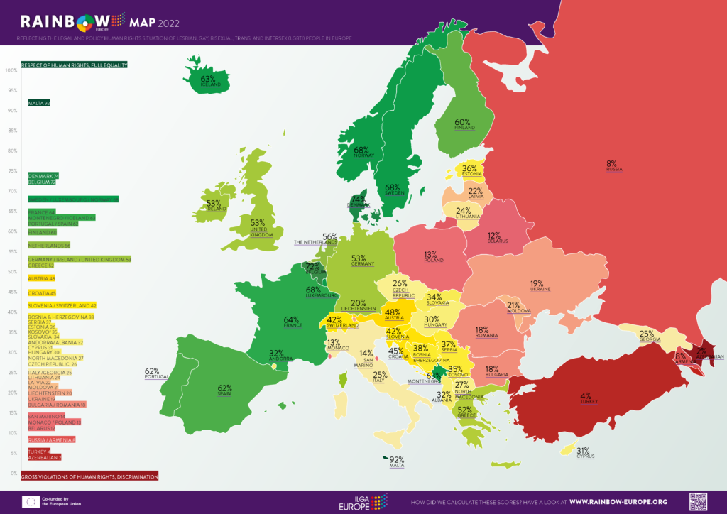 Compare prices for Scoring Right across all European  stores